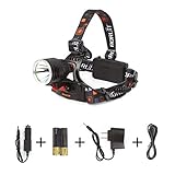 Boruit 2000 Lumens Rechargeable Bike Flash Head Lamp with 3 Brightness Modes, 2-Piece 18650 Batteries, USB Cable and Charger