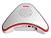 HTZSAFE Wireless Alarm Receiver,White