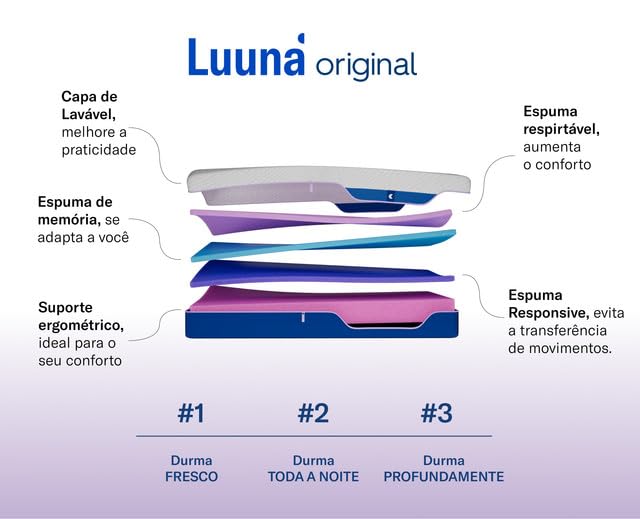 Colchão Queen Luuna Original Macio 26cm, bloqueio de movimento, 10 Anos