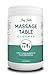 Tidy Table Massage Table Cleaning Wipes 125 Count