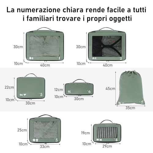 ECOHUB Organizer Suitcases 7 Pieces Packing Cubes Kit Travel Kit Environmentally Friendly PET Travel Accessories Organizer Space-Saving Travel Shoe Holder Organizer Backpack (Green)