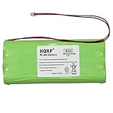 HQRP Battery Works with 6PH-AA1500-H-C28 DSC9047