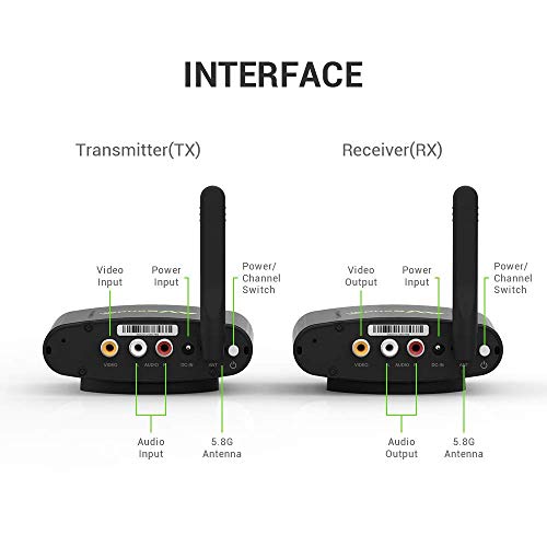 Wireless Audio Transmitter & Receiver,PAKITE 5.8GHz 24 Channels TV Transmitter and Receiver,Support 480P 200M Transmission Wireless RCA Video & Audio Sender for Satellite DVD to TV Home Use
