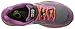 Pearl Izumi Women's EM Road N2 v3 Running Shoe