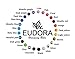Eudora Harmony Bola 16mm New 36 Colors Inner Ball Musical Chime Angel Caller Bell