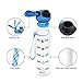 LEADO 32oz 1Liter Motivational Tracking Water Bottle with Time Marker - Drink Your Effing Water - Funny Birthday Gifts for Women Best Friend, BFF, Mom, Daughter, Coworker, Her - Drink More Water Daily