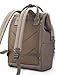 Kah&Kee Leather Backpack for Women and Men 15-inch Laptop Bag | Teacher Professional, Diaper Bag Backpack, Ideal for Work, School, Nurse, College & Travel (Dark Gray, Medium)