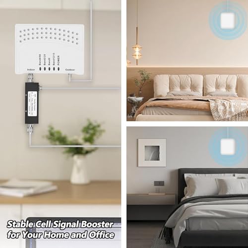 Cell Phone Booster for Home & Muti-Room, Up to 7000Sq. Ft,Cell Booster for Rural Area with 2 Indoor Antennas,Boosts 5G 4G LTE for All U.S. Carriers, FCC Approved Cell Phone Signal Booster (Green)