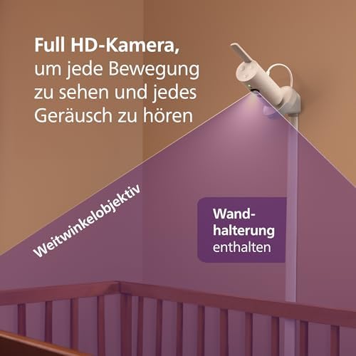 PHILIPS Avent Premium Connected Babyphone mit App - 1080 px HD-Kamera, Schlaf- & Atemtracking mit KI, Schrei-Interpretation, Dekra-Zertifiziert für höchste Cybersicherheit, Wandhalterung, SCD974/26