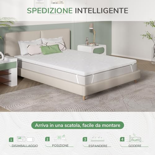 Novilla Topper 160x200, Topper Matrimoniale in Memory Foam e Schiuma Traforata Comfort 7.5cm，Tessuto Traspirante e Delicato Sulla Pelle con Elastiche Antiscivolo, Sfoderabile e Lavabile Oeko-TEX