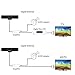 Sobetter HDTV Antenna 50 Mile Range Amplifier Digital Indoor TV Antenna Mini Size High Reception Antenna With Long Cable Power Supply