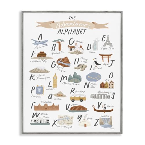 Stupell Industries 'The Adventurer's Alphabet Landmark ABC Illustrations Explor…
