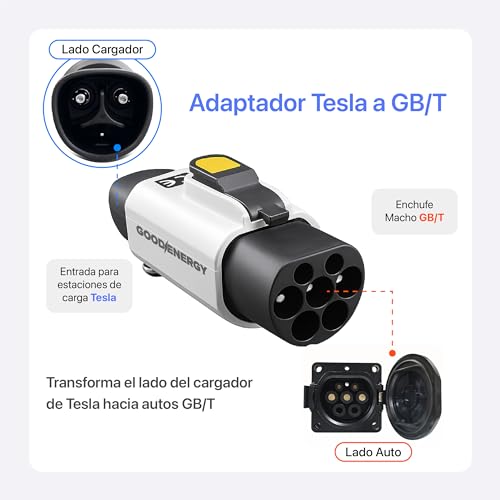 GOOD ENERGY Adaptador de Carga EV Tesla (Cargador) a GB/T (Auto) | Auto con Puerto GB/T AC en Cargadores Tesla | Solo AC 32 A 7.4 kW | Factura CFDI 4.0