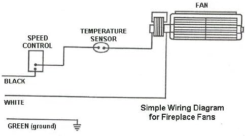 Wiring Diagram PDF: 110 Wiring Diagram Fan Switch Reostat