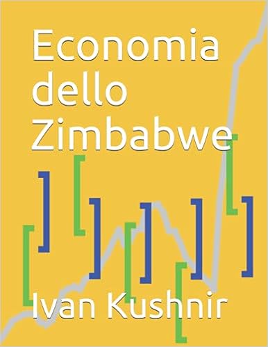 Economia dello Zimbabwe