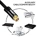FIRBELY Digital Toslink Cable Optical Audio Cable-S/PDIF Fiber Optic with Metal Connectors Braided Jacket Black Cable for Sound Bar/TV Speakers 8 feet