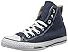 Converse Chuck Taylor All Star High Top Sneaker