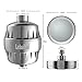 Shower Filter Head Soft Hard Water, 4.7″ Filtered Showerhead Sofener 15 Stage Keep High Pressure,Remove Chlorine Flouride, Improve Skin Hair Health