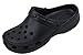 New Women's Garden Shoes Clog Sandals Available In 6 Colors