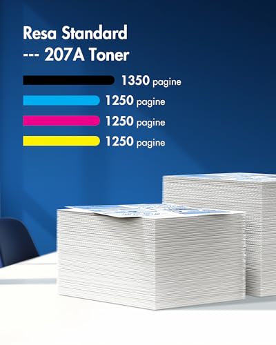 VIPGOOD 207A with Chip Compatible Toner Cartridges for HP 207A 207X Toner for HP Color LaserJet Pro MFP M283fdw M255dw M282nw M283cdw M255dw M283fdn M255nw W2210A (Black Cyan Yellow Magenta, 4-Pack)