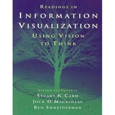 Amazon Best Sellers: Best Computer Graphics