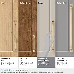 Amerock | Oversized Cabinet Hardware/Appliance