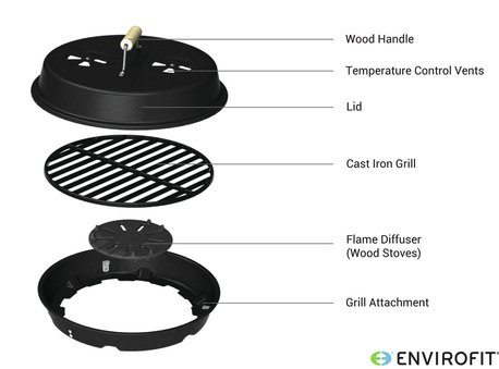 Envirofit GoGrill Grilling Accessory