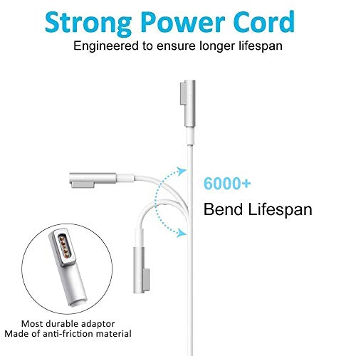 4 Charger+Magsafe+Adapter+Magnetic+Connector