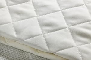 travel cot waterproof mattress protector