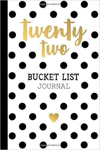 gift ideas for 22nd birthday female