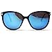 Polarized Sunglasses For Women Cat Eye Sunglasses Women Shades Eyewear - UV 400 Protection