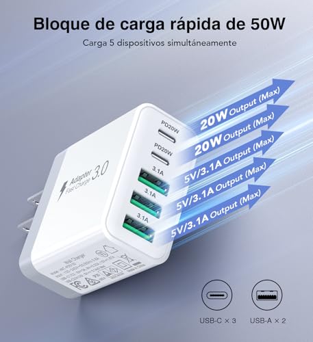 Cargador USB C, Paquete de 2, Bloque de Carga Rápida Tipo C de 5 Puertos, Adaptador de Enchufe de Pared PD&QC, Compatible con iPhone 17, 16, 15, 14, 13, 12 Pro Max, Pixel Note, Galaxy S25 S24, iPad
