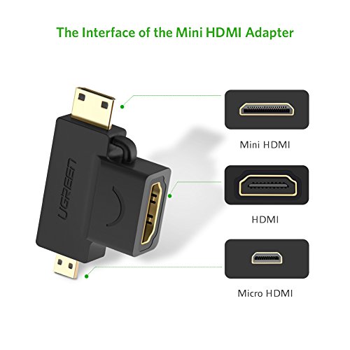 UGREEN 2Pack in Mini HDMI and Micro HDMI Male to HDMI Female
