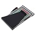 S-shine Slim Double Sided Money Clip Stainless Steel Money Wallet Clips Money Folder Wallet Coin Holder Credit Card Holder (Stainless Black)