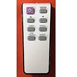 Comfortaire Air Conditioner Best Reviews Comfortaire Air