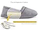 ULTRAIDEAS Women's Comfy Memory Foam Cotton Knit Slippers, Ladies' Plush Terry Lining Loafer Lightweight House Shoes with Indoor Outdoor Anti-Skid Rubber Sole (M /7-8 B(M) US, Light Gray)