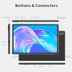 SGIN Android 12 Tablet, 10 Inch Tablet 4GB RAM 64GB