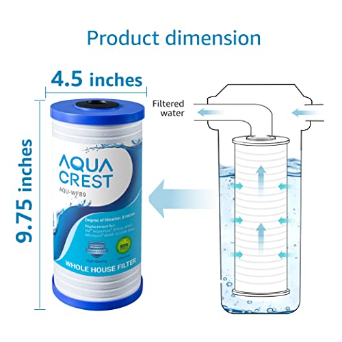 AQUACREST AP810 Whole House Water Filter, Replacement for 3M AquaPure