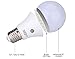 2Pcs E27 6000K LED Dusk to Dawn Sensor Light Bulbs Built-in Photosensor Detection Auto Switch Light Indoor/Outdoor Lighting Lamp (7)W-Cool White