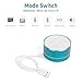Unitek Bluetooth Speaker, 3W Portable Bluetooth Speakers, Wireless with FM Function, Micro SD TF Card Support-Teal