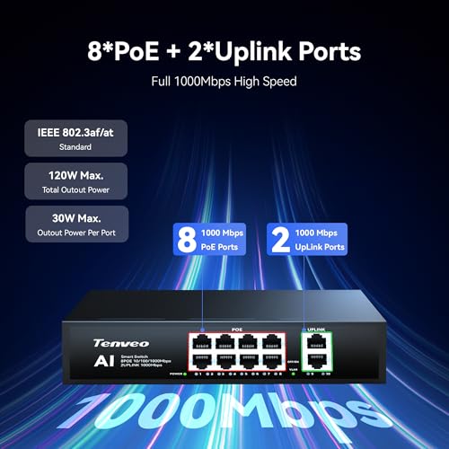 Tenveo Power Over Ethernet Switch PoE+ 8 Gigabit Ports, 120W, 2 Uplink, Smart Management, VLAN, Metal Housing - Ideal for IP Cameras, Streaming and Business Networks
