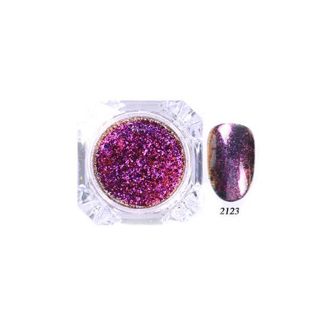 Image result for 2123