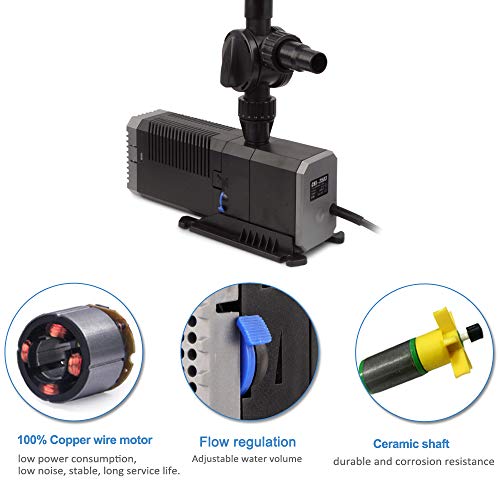 YCTECH 660 GPH Ultra-Quiet Submersible Pump with Fountain Kit for Pond, Statuary, Garden