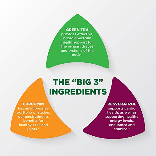 Purity Products Green Tea CR (Green Tea + Curcumin + Resveratrol) Chris