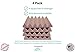 Professional Acoustic Foam Panels - Wedge Style 12x12' Tiles - 4 Pack - Studio Foam for Sound Dampening - Soundproofing Panels for Walls and Ceilings (Rosy Beige Color)