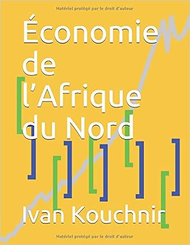 Économie de l’Afrique du Nord
