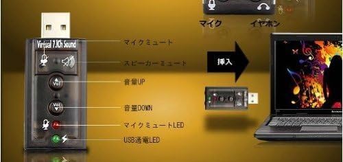 Amazon Present Web Pcから迫力サウンド サラウンドusbアダプター 7 1ch Present Web パソコン 周辺機器 通販