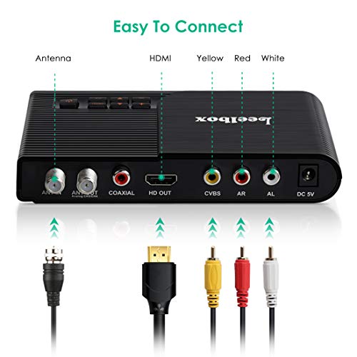 Digital Converter Box for Analog TV, HDTV Set Top Box for HD 1080P, ATSC Tuner with Record and Pause Live TV, USB Multimedia Playback (2019 Update Version)