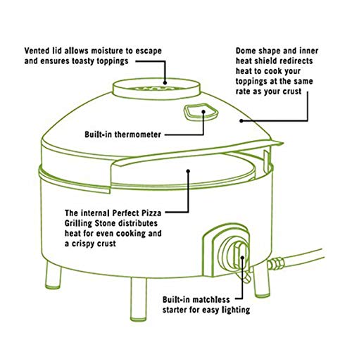 5 Pizzacraft+Pizzeria+Pronto+Outdoor+Pizza