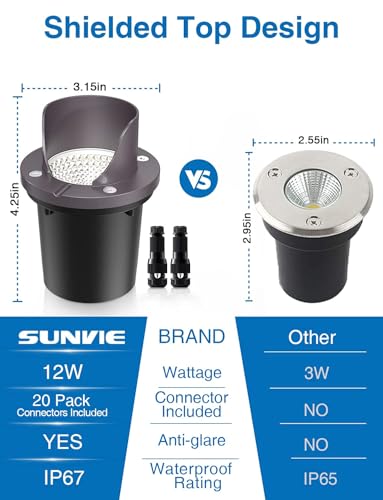 SUNVIE 12 Pack Low Voltage Landscape Lighting 12W LED Outdoor In-Ground Waterproof Shielded Well Lights Warm White Paver Lights with Wire Connectors for Pathway Garden Yard Fence Deck